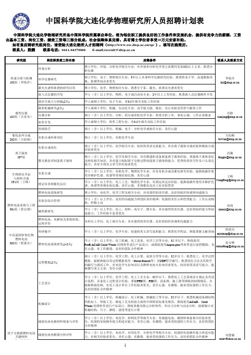 中国科学院大连化学物理研究所正式职工及博士后招聘计划表6