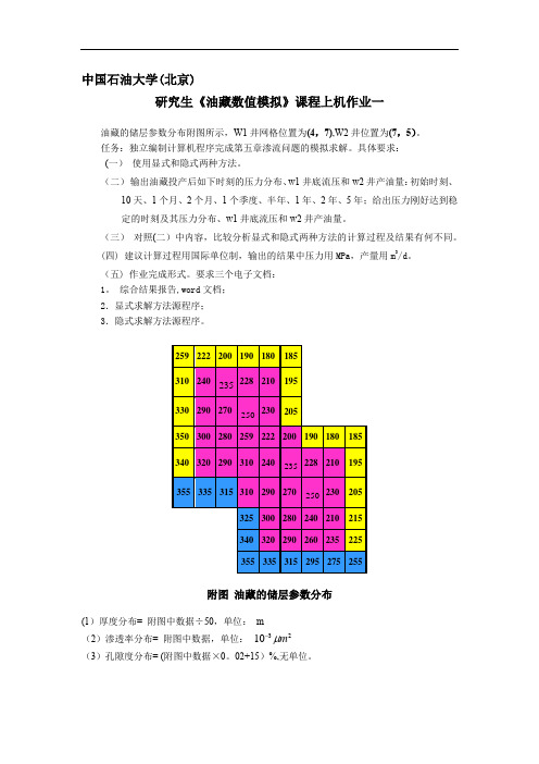 油藏数值模拟刘月田上机作业【范本模板】