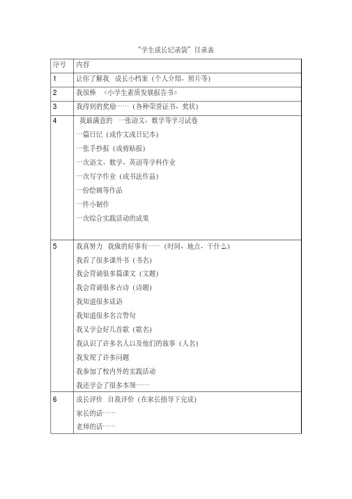 学生档案袋目录表.pdf