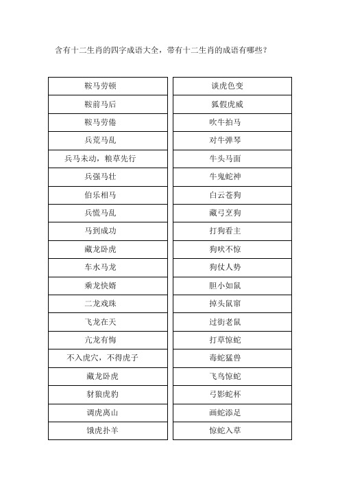 含有十二生肖的四字成语大全,带有十二生肖的成语有哪些？