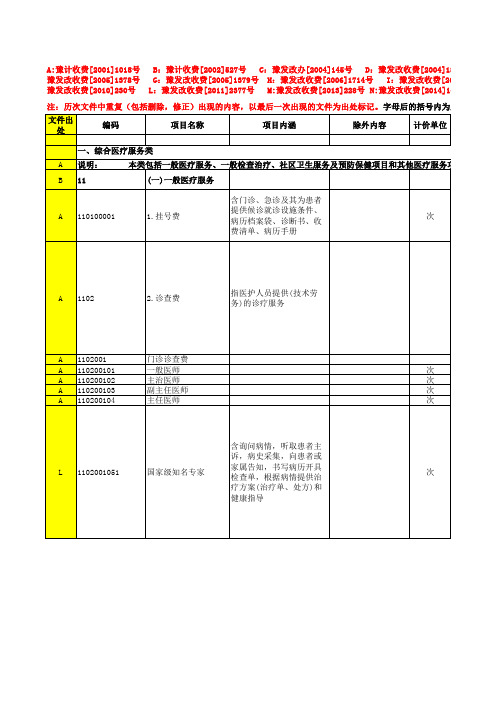 河南省医疗服务收费编码