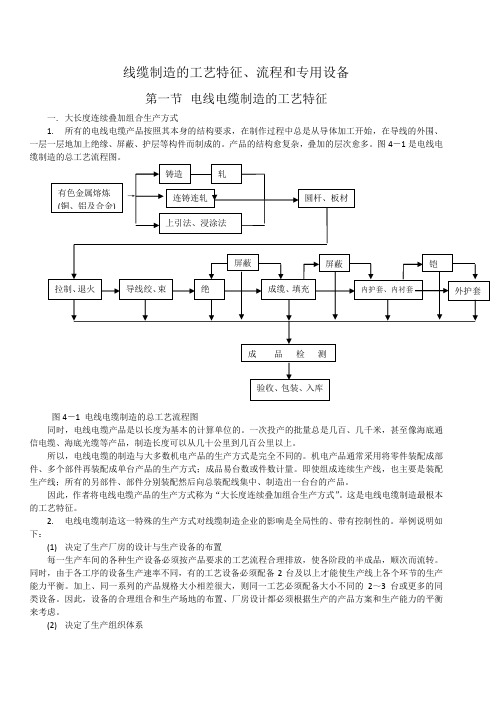 电线电缆制造的工艺特征、流程和专用设备