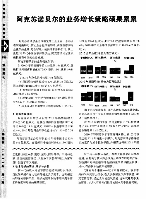 阿克苏诺贝尔的业务增长策略硕果累累