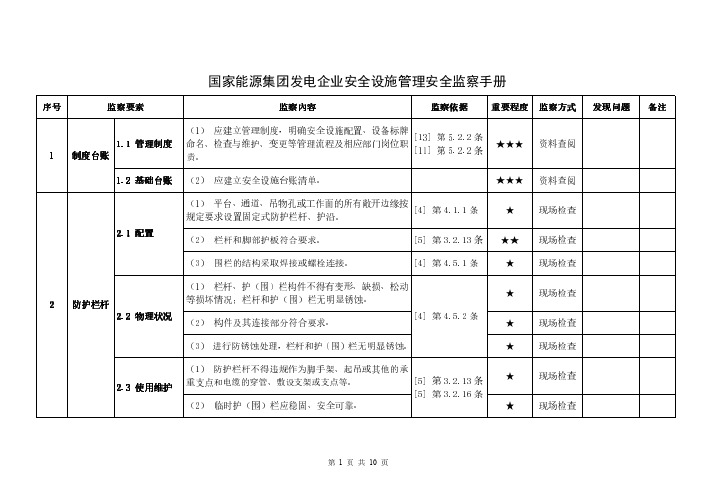 11 国家能源集团发电企业安全设施管理安全监察手册