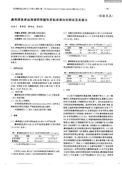 鼻咽癌患者血清透明质酸和层粘连蛋白的测定及其意义