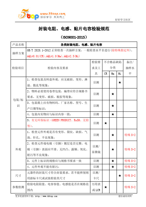 封装电阻电感贴片电容检验规范