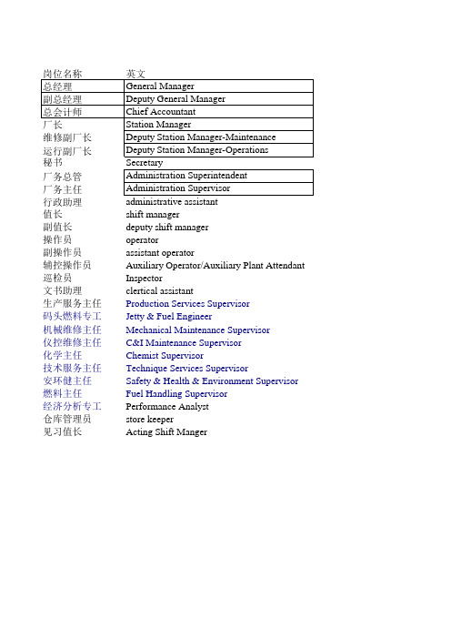 电厂工作岗位中英文对照