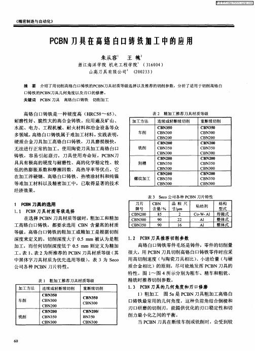 PCBN刀具在高铬白口铸铁加工中的应用