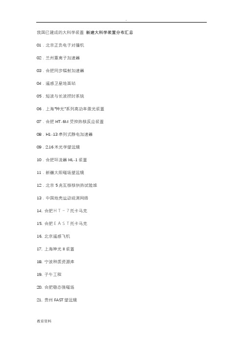 我国已建成大科学装置新建大科学装置分布汇总