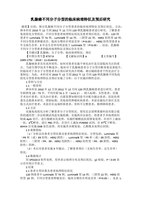 乳腺癌不同分子分型的临床病理特征及预后研究