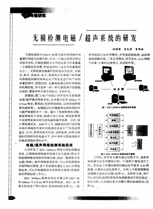 无损检测电磁／超声系统的研发