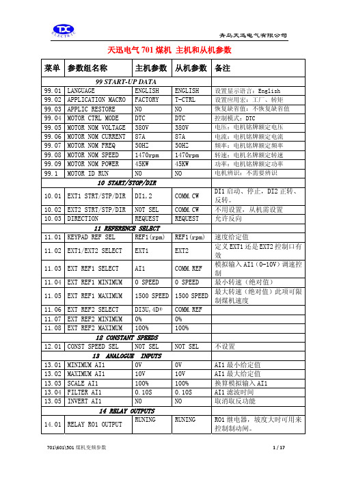 701变频参数