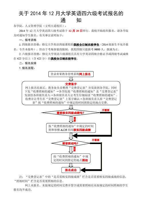 四六级考试报名流程