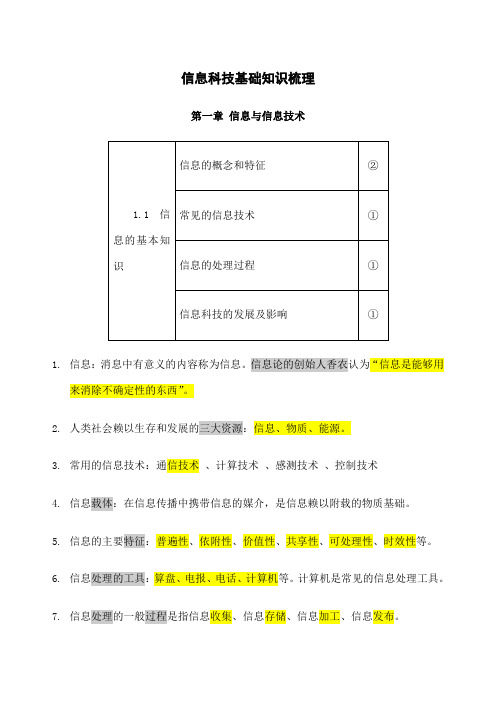 高中信息科技会考总复习知识点后