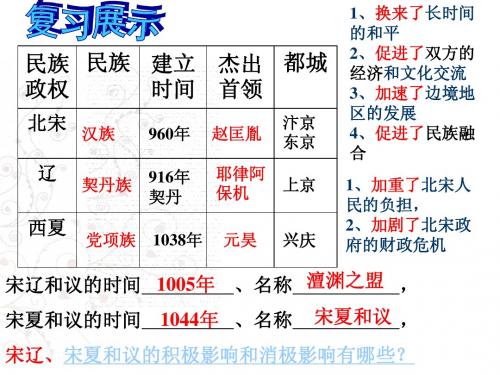 七年级历史9课南宋和金的对峙