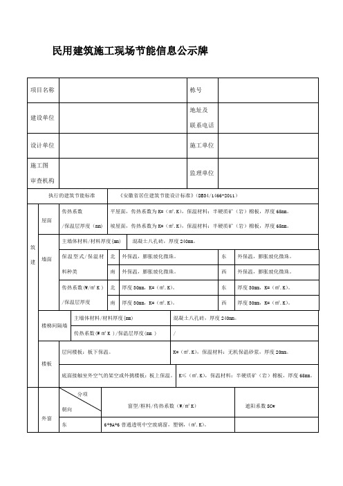 民用建筑施工现场节能信息公示牌