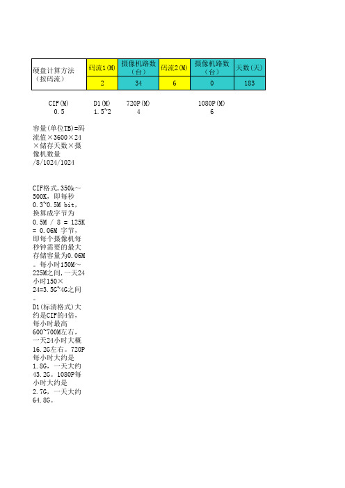 NVR容量计算工具(简单)