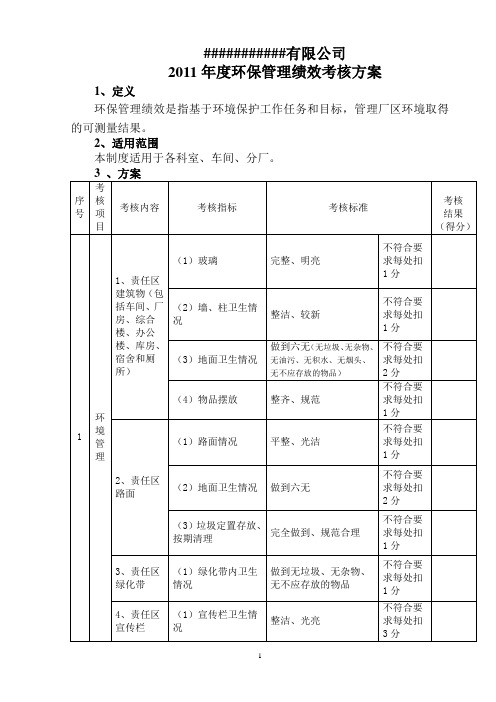 环保管理绩效考核方案