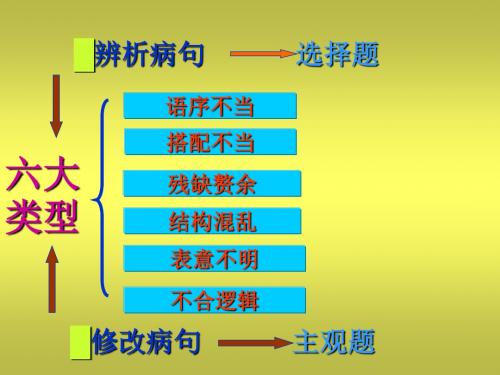 病句辨别之十八注意点