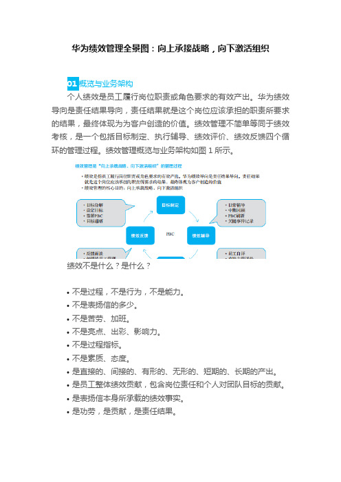 华为绩效管理全景图：向上承接战略，向下激活组织