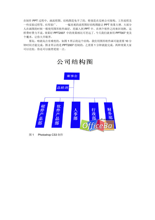 powerpoint-制作流程图