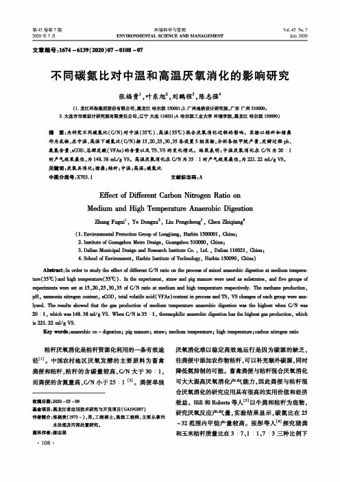 不同碳氮比对中温和高温厌氧消化的影响研究