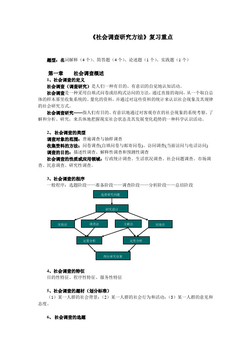 《社会调查研究方法》复习重点