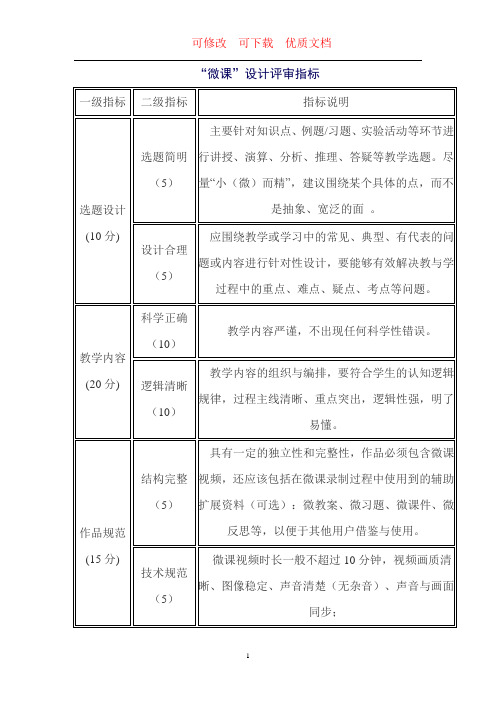 微课评价表 可修改  可下载  优质文档