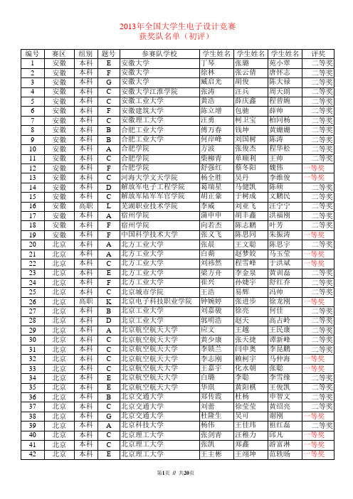 2013年全国大学生电子设计竞赛获奖名单