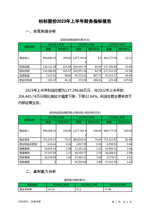 600884杉杉股份2023年上半年财务指标报告