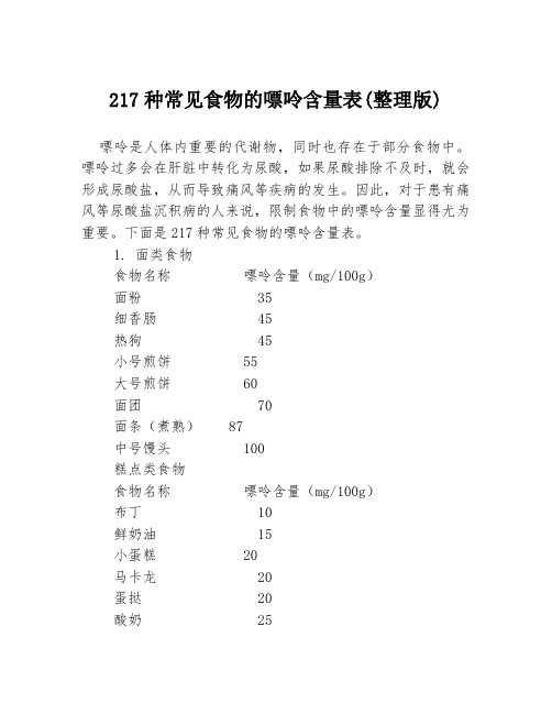 217种常见食物的嘌呤含量表(整理版)