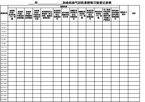 xx市加油站油气回收系统每日检查记录表--