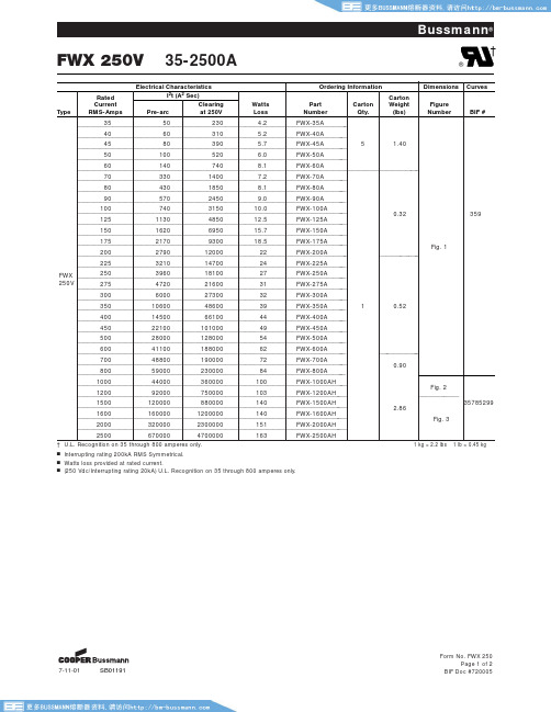 美国BUSSMANN FWX-(35-2500)A系列北美快速熔断器规格资料,选型手册,datasheet,图纸,尺寸图,安时曲线图