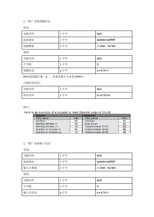 Modbus功能码及其格式