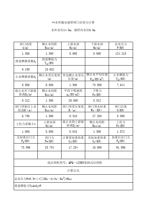 钢闸门结构计算书