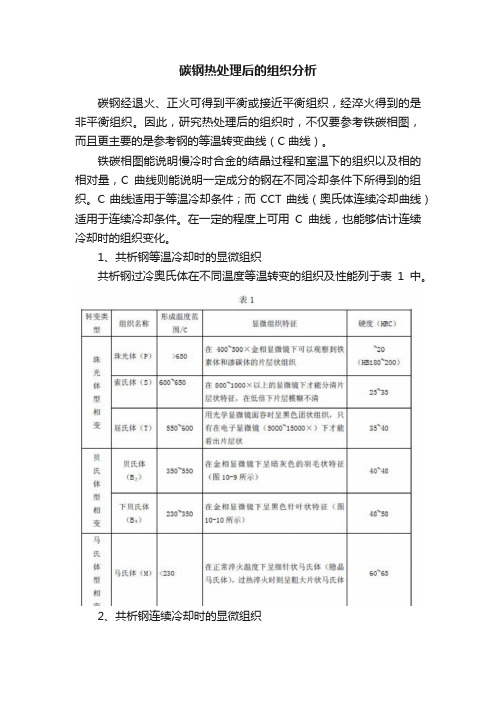 碳钢热处理后的组织分析