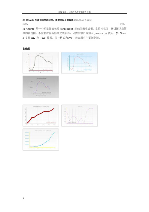 JSCharts生成网页的柱状图圆饼图以及曲线