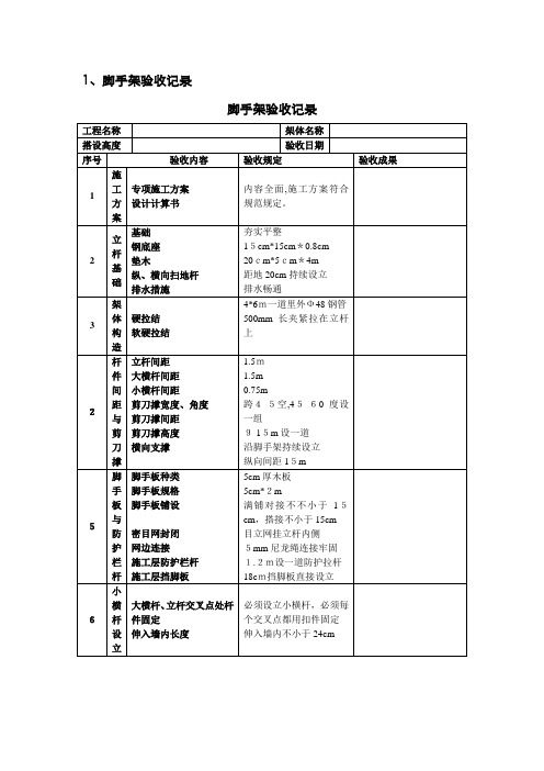 脚手架验收记录