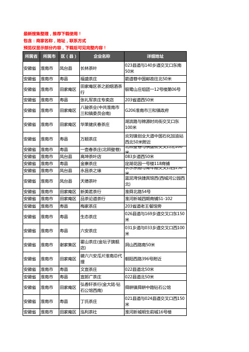 新版安徽省淮南市茶具企业公司商家户名录单联系方式地址大全692家