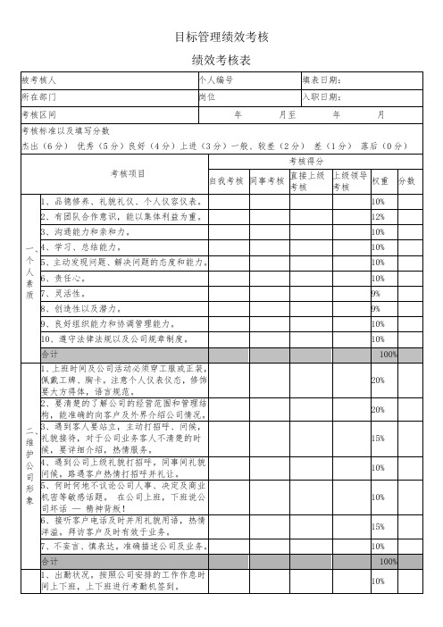 绩效考核表   lxm