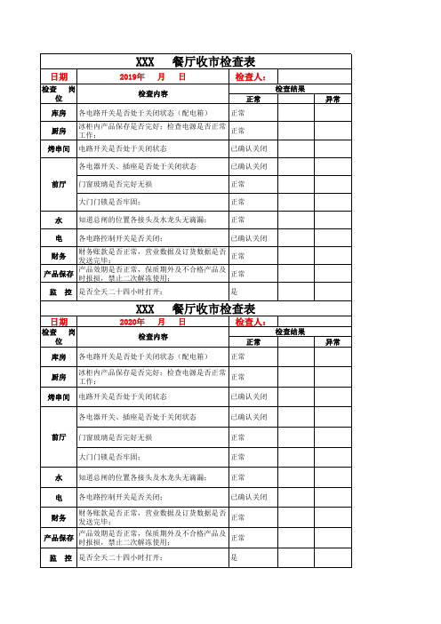 XXX餐厅收市安全检查表