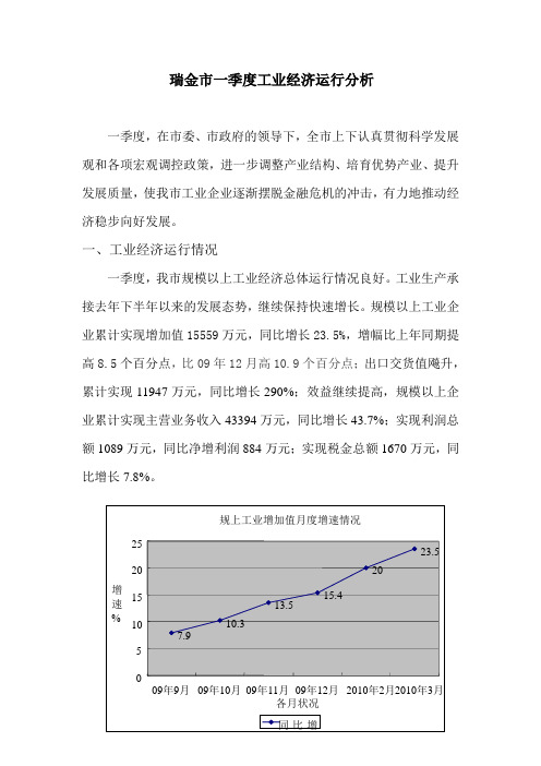 瑞金一季度工业经济运行分析