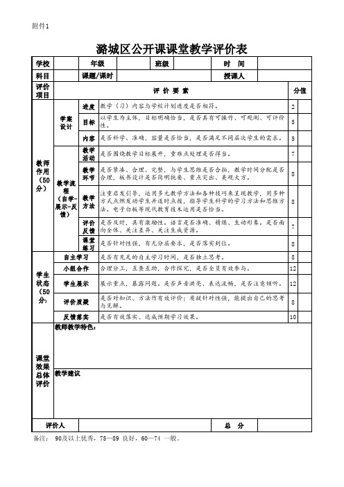 公开课课堂教学评价表(1)