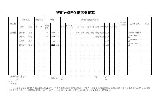 孕情包保、跟踪表(2张)1月份