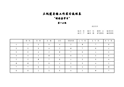 (谈话节目)三讯道导播实习台本