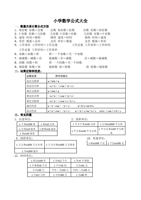 小学数学公式大全