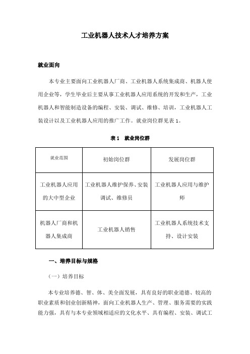 级工业机器人技术人才培养方案