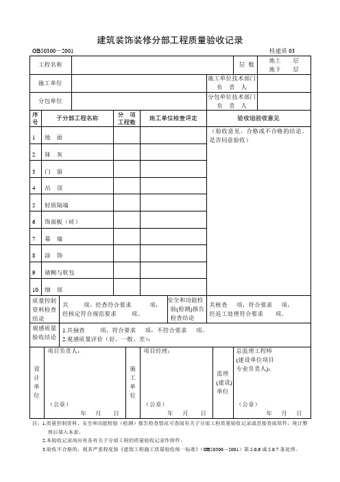 建筑装饰装修分部工程质量验收记录