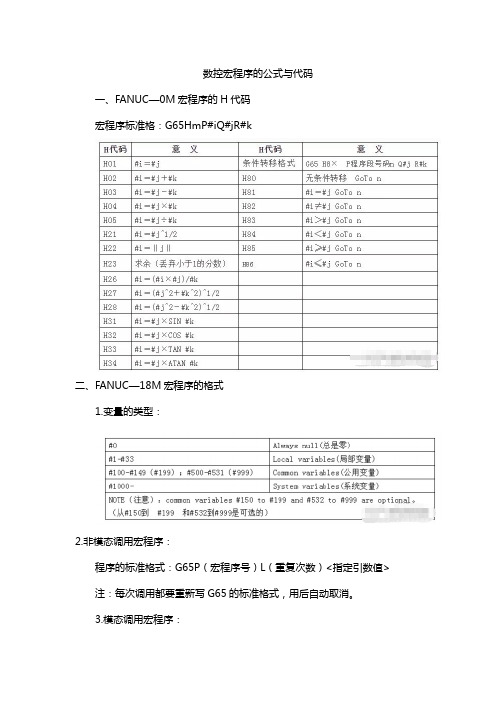 数控宏程序的公式与代码