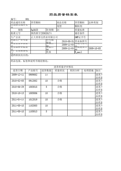 药品质量档案表